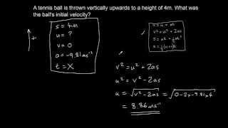 Equations of motion suvat equations [upl. by Walsh794]