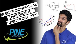 What is Electrochemical Impedance Spectroscopy EIS and How Does it Work [upl. by Herson166]