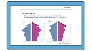 Webinar Neuropsychologische Basisdiagnostik mit dem TestSet COGBAT [upl. by Ailegna]