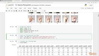 35 Gesture Recognition Using Sign Language MNIST [upl. by Zeugirdor792]