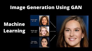 Image Geneartion using GAN  Deep Learning  Machine Learning  Generative Adversarial Networks [upl. by Huba712]