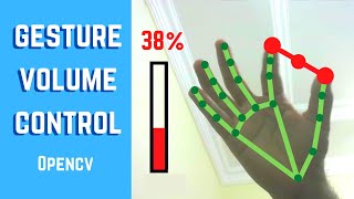 Gesture Volume Control  OpenCV Python  Computer Vision [upl. by Anelahs]