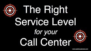 Call Centre Management  Service Level Impacts [upl. by Cirderf]