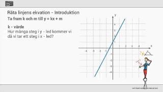 Räta linjens ekvation [upl. by Eniaj637]