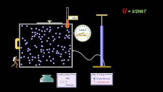 First law of Thermodynamics with PHET [upl. by Ocsic]