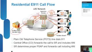 Cisco Emergency Responder E911 [upl. by Elexa]