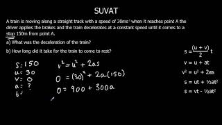 SUVAT The Equations of Constant Acceleration [upl. by Charmain727]