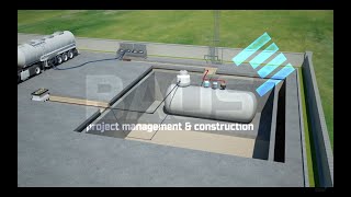 How to make a gas station   How it works  3D Animation  All equipment used in petrol station [upl. by Schnabel]