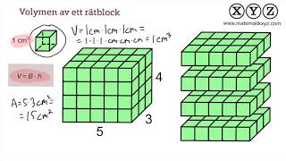 Y 33 Volym och begränsningsarea [upl. by Diskin]