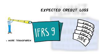 Understanding IFRS 9 [upl. by Langston295]