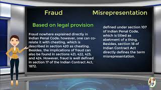 What is Difference Between Fraud amp Misrepresentation [upl. by Shifra]