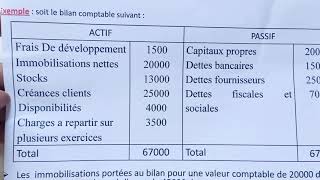 analyse financière application bilan financier [upl. by Austina]