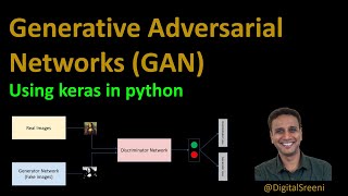 126  Generative Adversarial Networks GAN using keras in python [upl. by Akemit987]