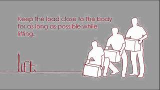 Manual Handling Training Back to Basics YouTube [upl. by Seow966]