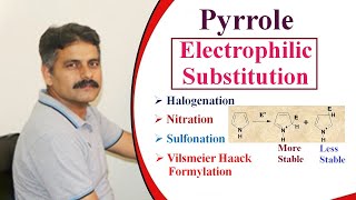 Pyrrole Electrophilic Substitution Reactions Lecture 1 [upl. by Eded]