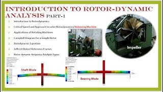 Introduction to Rotordynamic FE Analysis PART1 [upl. by Chae]