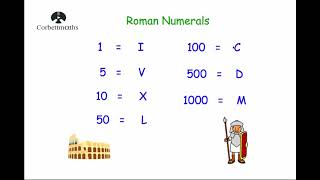 Roman Numerals  Corbettmaths [upl. by Icnarf660]