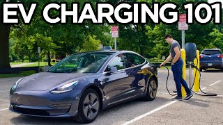 Beginners Guide to EV Charging [upl. by Rockwell211]