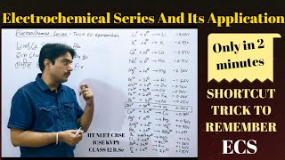 ElectrochemistryL16Shortcut Trick To Remember Electrochemical Series [upl. by Akcemat]