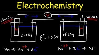 Electrochemistry Practice Problems  Basic Introduction [upl. by Ailed]