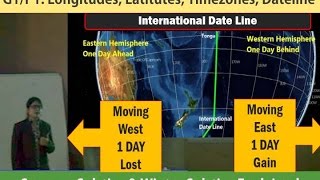 G1P1 Longitudes Latitudes Timezones amp Dateline [upl. by Korten116]