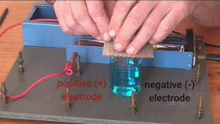 Electrolysis of Copper Chloride [upl. by Merl]