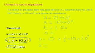 Suvat equations explained  How to use [upl. by Isborne]