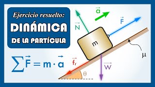 DINÁMICA EJERCICIO RESUELTO [upl. by Atiuqan]