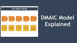 DMAIC Process Explained with Example [upl. by Iseabal186]