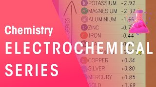 What Is The Electrochemical Series  Reactions  Chemistry  FuseSchool [upl. by Alleul]