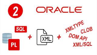 Oracle XML tutorial  XQuery SQL XMLTable [upl. by Naoj]