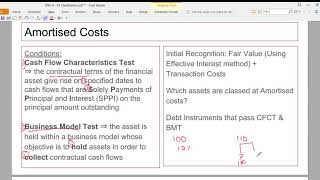 IFRS 9 Financial Assets Classification [upl. by Ylrebmik]