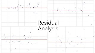 Residual Analysis [upl. by Yerhpmuh768]