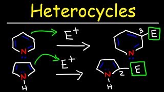 Aromatic Compounds amp Heterocycles  Nucleophilic amp Electrophilic Aromatic Substitution Reactions [upl. by Yggep]