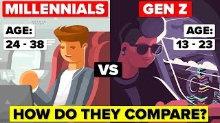 Millennials vs Generation Z  How Do They Compare amp Whats the Difference [upl. by Raul]