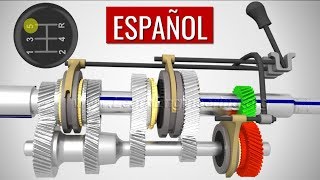 Transmisió manual ¿cómo funciona [upl. by Ahsinahs]