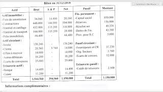 Analyse financière Exercice Bilan Financier [upl. by Chouest]