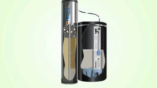 How the Puronics Water Softener System Works [upl. by Shank695]