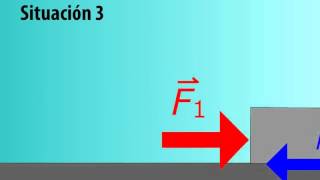 Fuerza de fricción estática y cinética [upl. by Lleirbag]