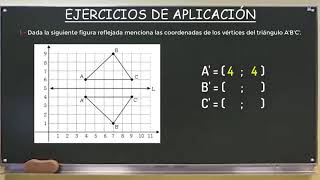 GEOMETRIA REFLEXION DE FIGURAS EN EL PLANO CARTESIANO [upl. by Fulks163]