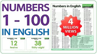 Numbers 1100 in English [upl. by Demy376]