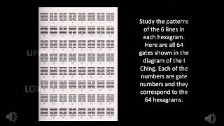 64 Hexagrams of The I Ching [upl. by Nebe]