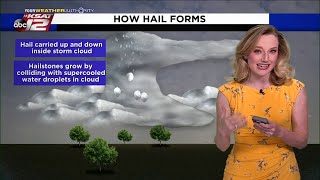 Got hail Heres the science behind how hail forms [upl. by Ganiats]