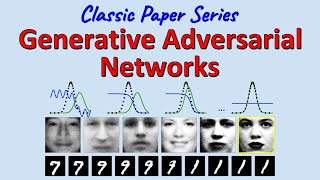 Classic Generative Adversarial Networks Paper Explained [upl. by Otrebcire953]