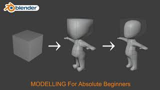 Character Modeling 1 in 15 minutes  Blender Tutorial  Absolute Beginners [upl. by Ademordna]