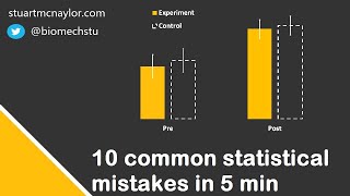 Ten Statistical Mistakes in 5 Min [upl. by Yenittirb]