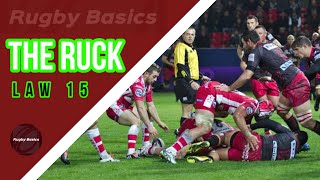 Rugby Basics The Ruck [upl. by Cantu]