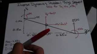 Biomechanics Inverse Dynamics Tutorial Example 1 [upl. by Yonah]