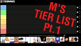 Ms Tier List Pt1 [upl. by Coumas]