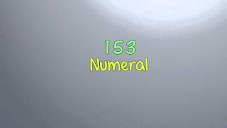 Numbers Numerals and Digits [upl. by Ahsyekat]